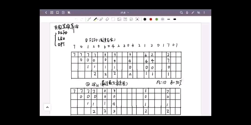 操作糸统之页面置换算法FIFO哔哩哔哩bilibili