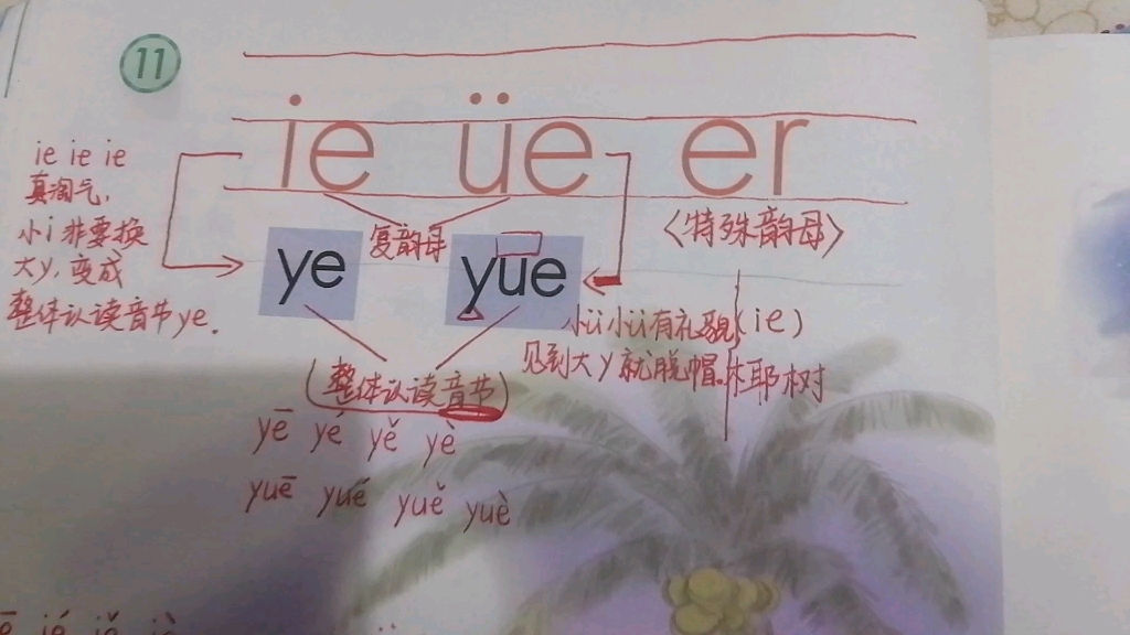 [图]ie üe er，ye yue学习