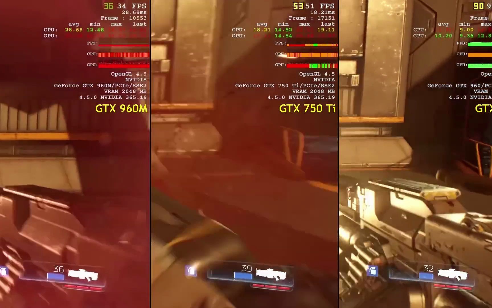 GTX 960M vs GTX 750 Ti vs GTX 960