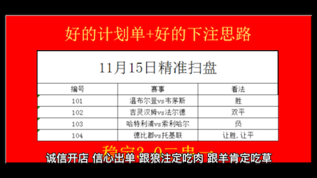 [图]世界杯倒计时！11月15日竞彩足球扫盘，足球推荐，足球分析，