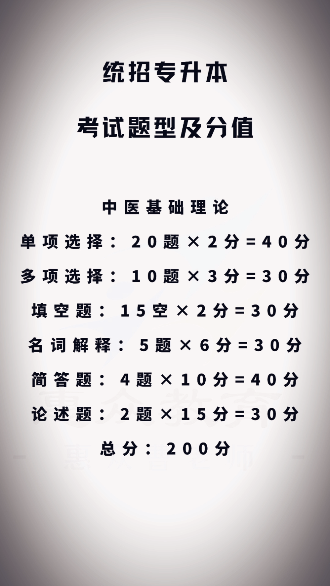 黑龙江统招专升本,中医基础理论考试题型及分值哔哩哔哩bilibili