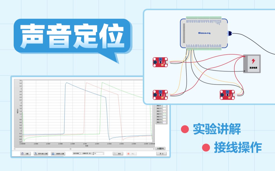 [图]数据采集卡与【声音定位】【音源定位】