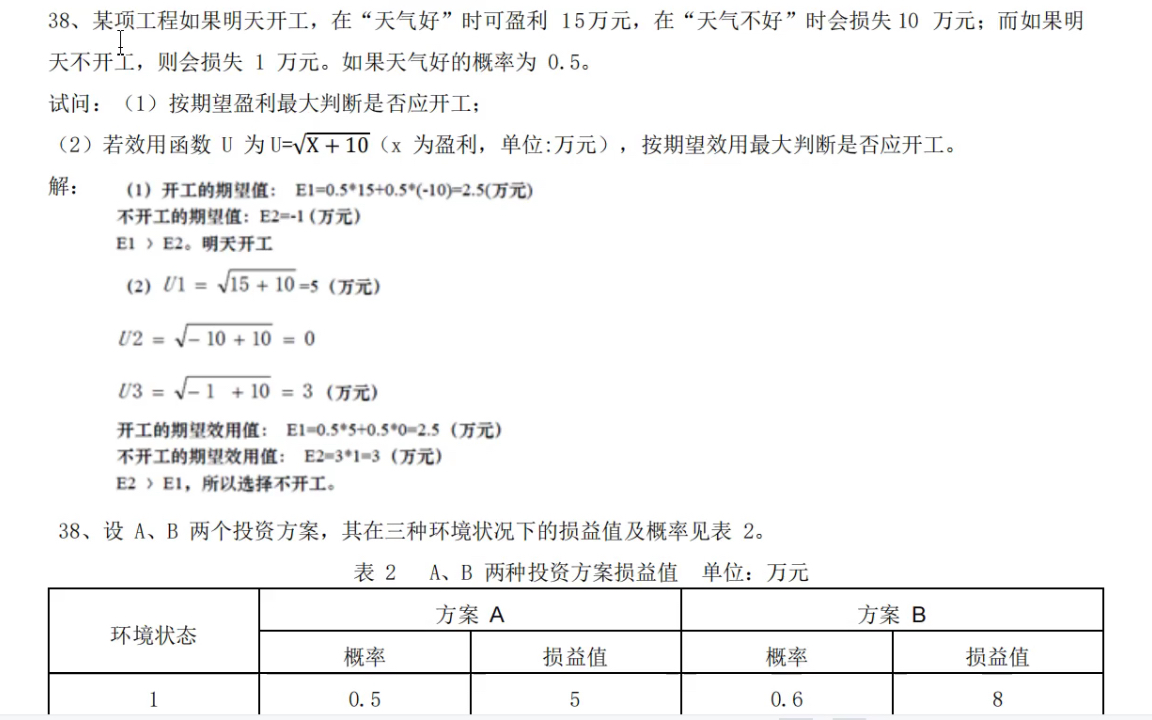 [图]管理数量方法【05058】之期望值计算