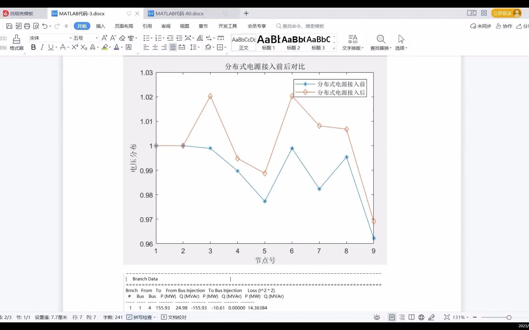 分布式电源接入对配电网影响分析哔哩哔哩bilibili