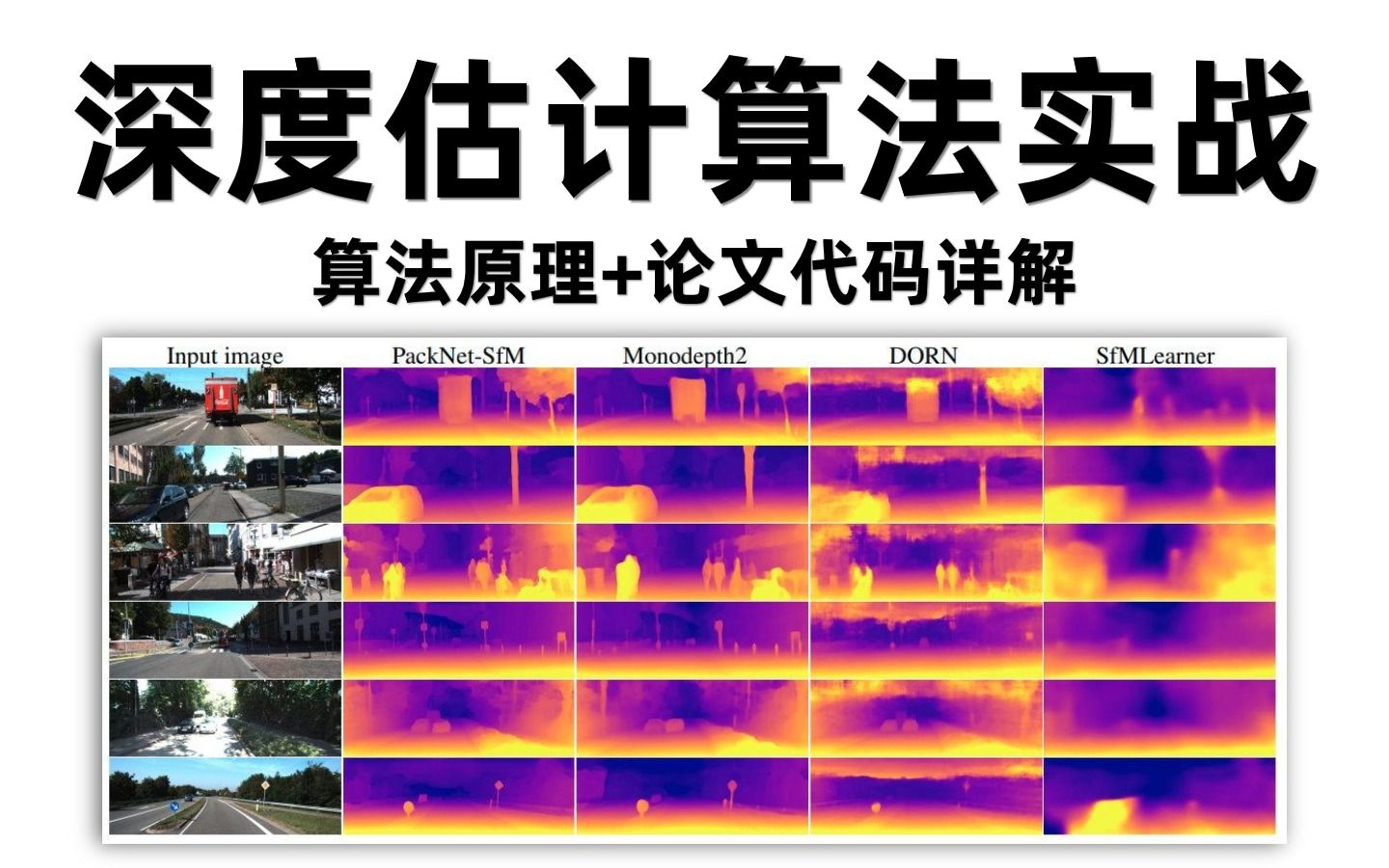 怎么在二维图像中恢复出三维场景的深度信息?计算机博士精讲深度估计算法,原理+论文+代码!哔哩哔哩bilibili