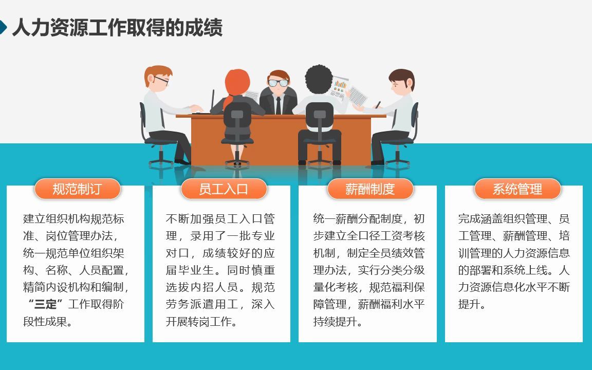 [图]PPT099行政办公室工作总结ppt 综合管理后勤部门工作总结ppt