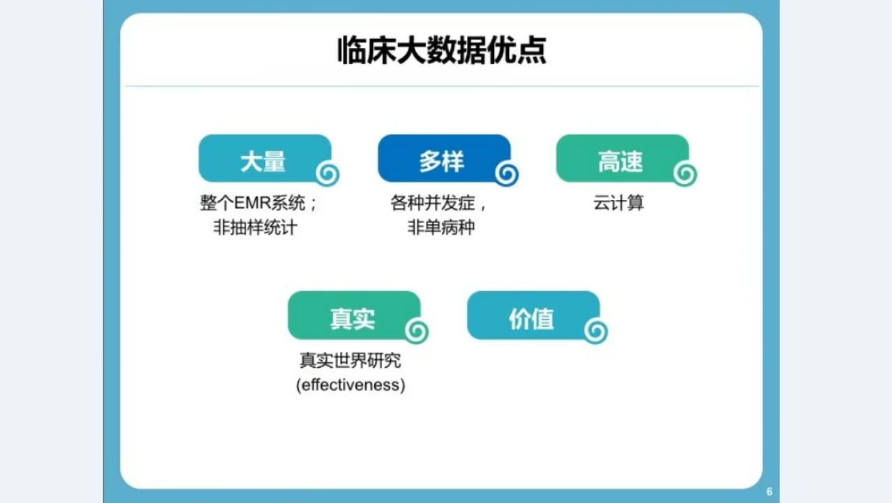 2022最新版 监理工程师 建设工程合同管理 基础精讲全系列完整版哔哩哔哩bilibili