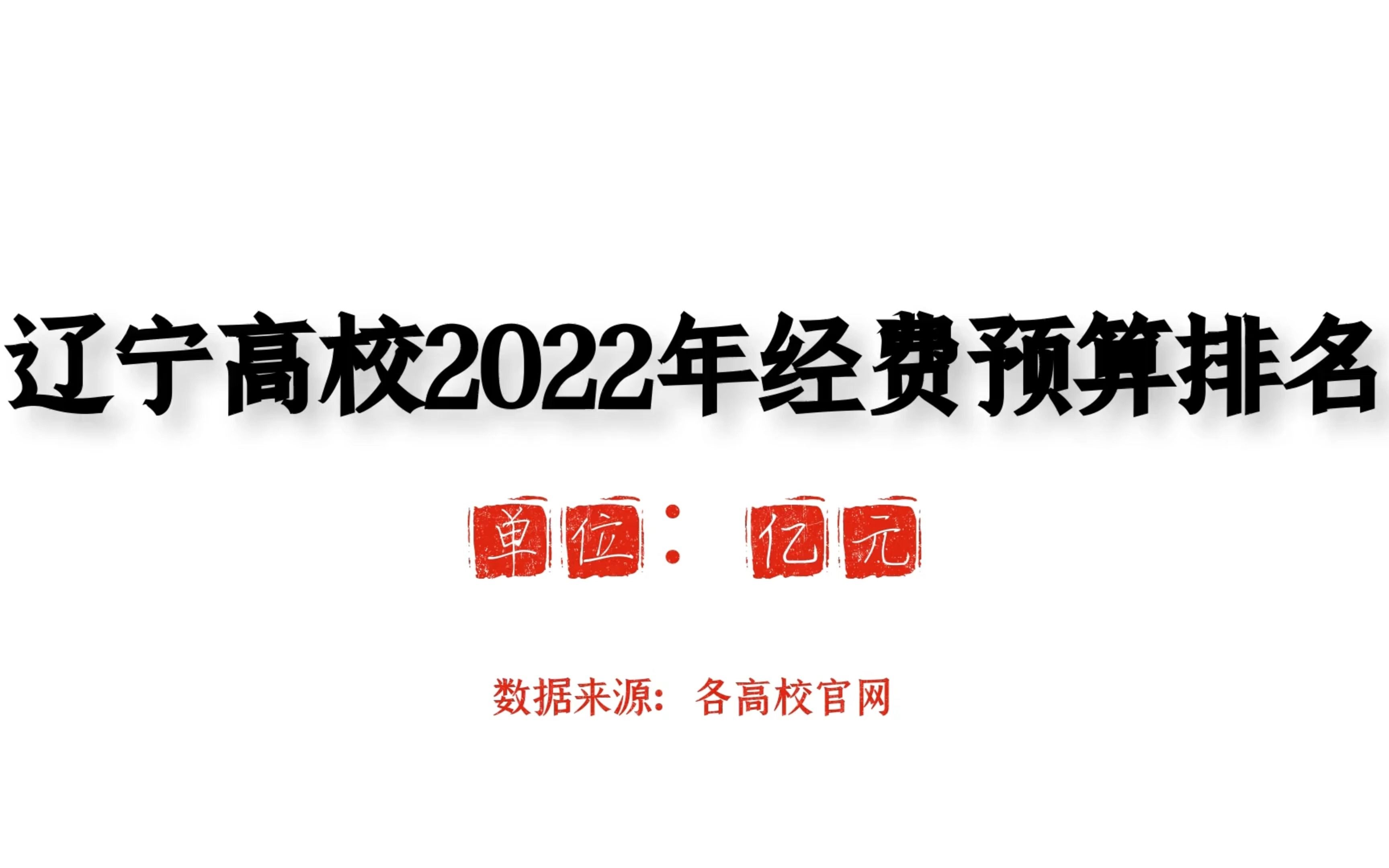 辽宁高校2022年经费预算排名,大连理工大学、东北大学、大连海事大学位列前3!哔哩哔哩bilibili