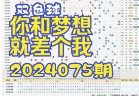 下载视频: 双色球第2024076期个人观点，谨慎参考