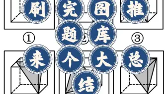 图推题库刷完，用60分钟做个全面总结（涉及点较多！适合收藏并反复使用）