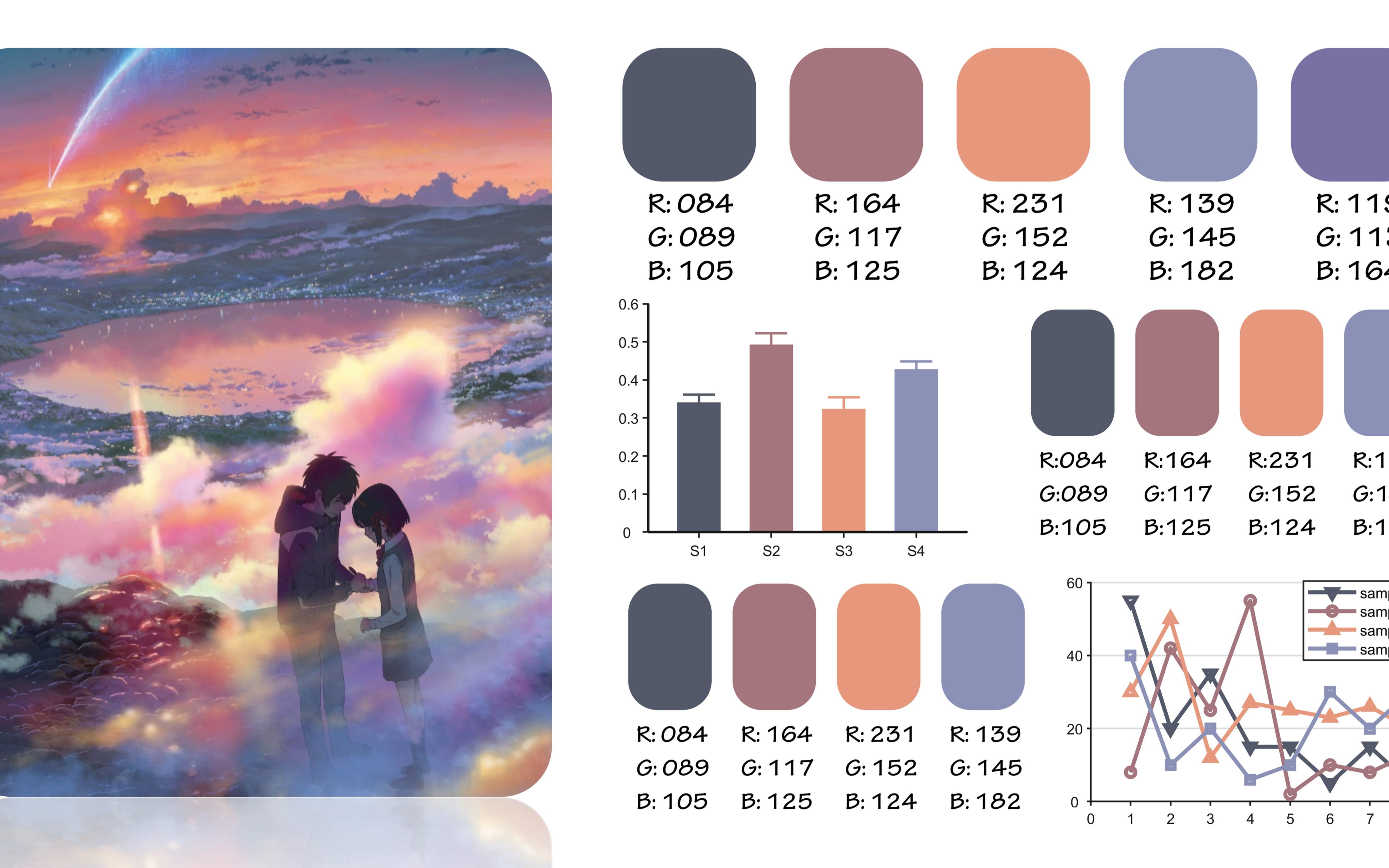 sci,但《你的名字》配色