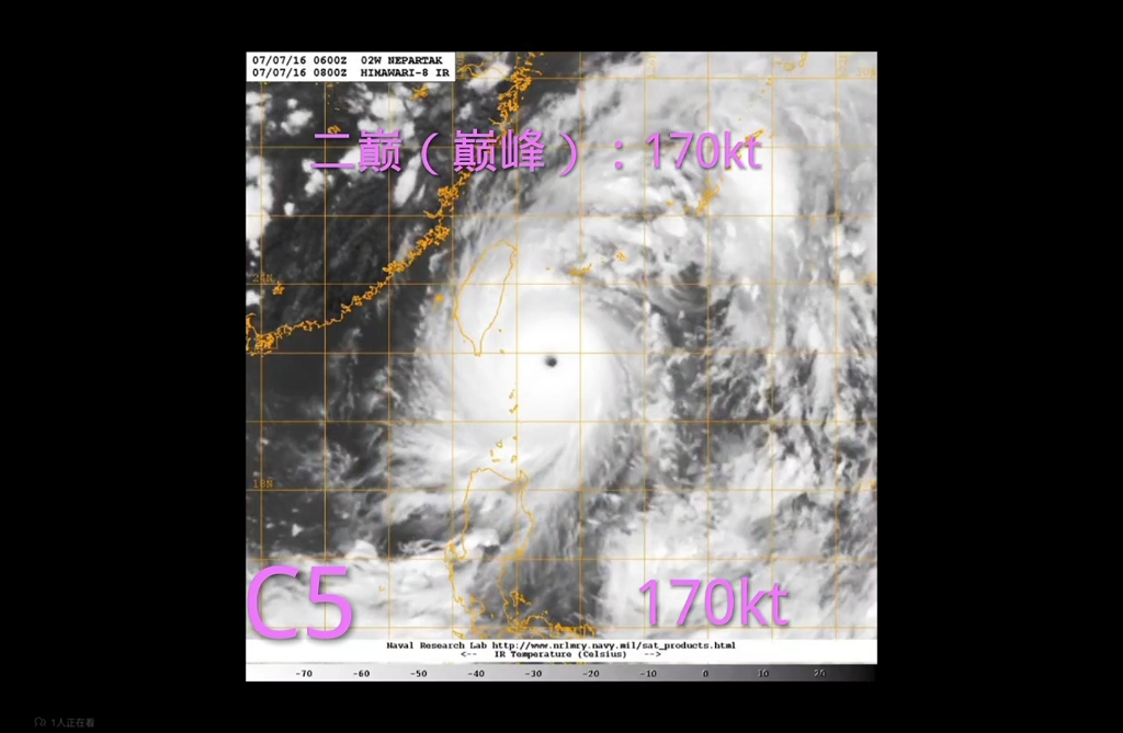 自2000年起第一号超强台风西北太平洋超强台风尼伯特(2016)哔哩哔哩bilibili