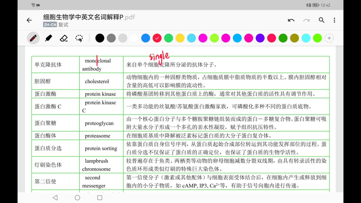 [图]细胞生物学专业英语名词解释带背（二）