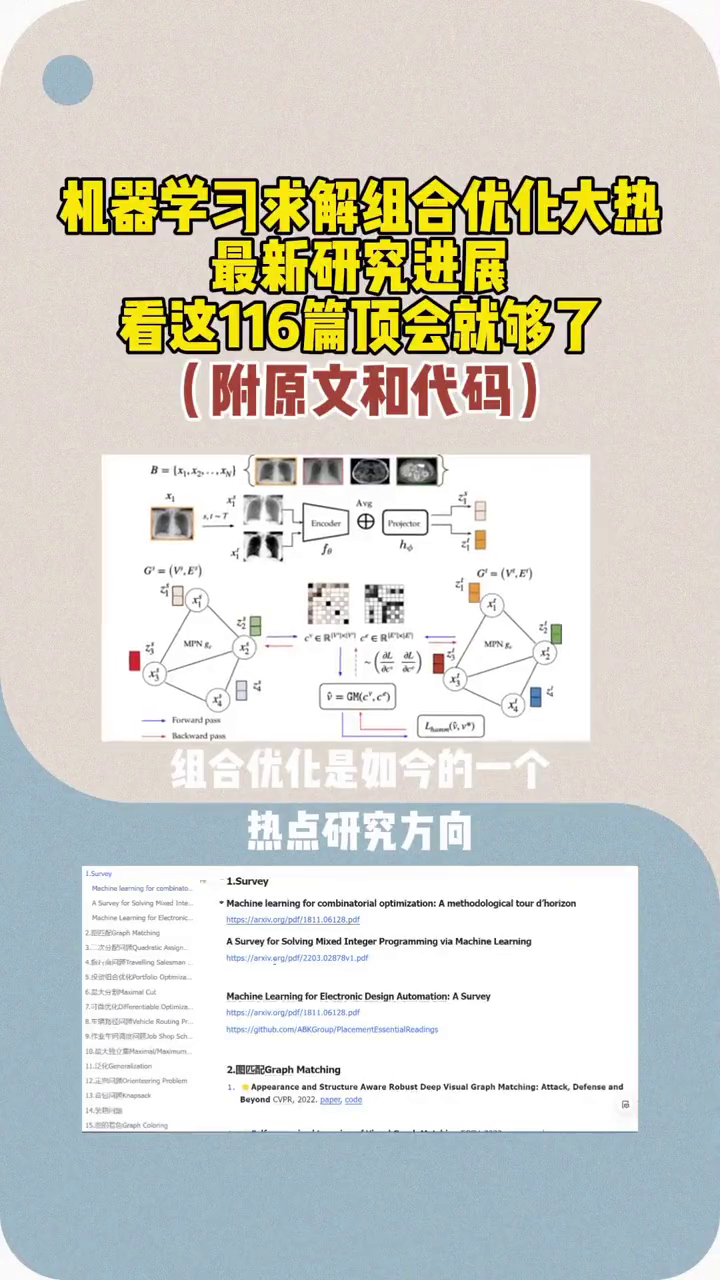 机器学习求解组合优化大热!最新研究进展看这116篇顶会就够了,附原文和源码哔哩哔哩bilibili