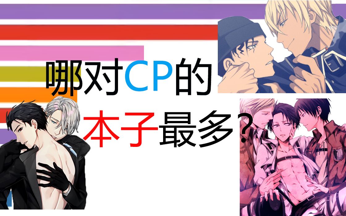 哪对CP的本子最多?历年CP本子数量排名,来看历年CP本子王哔哩哔哩bilibili