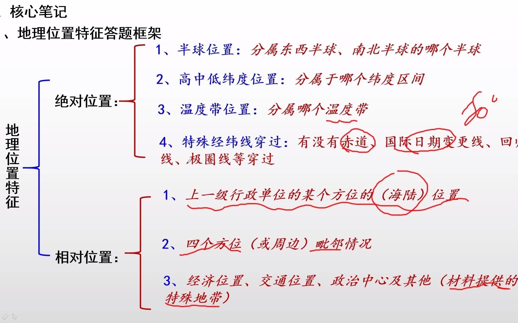 [图]【高中地理】十分钟轻松学会，如何描述地理位置特征？