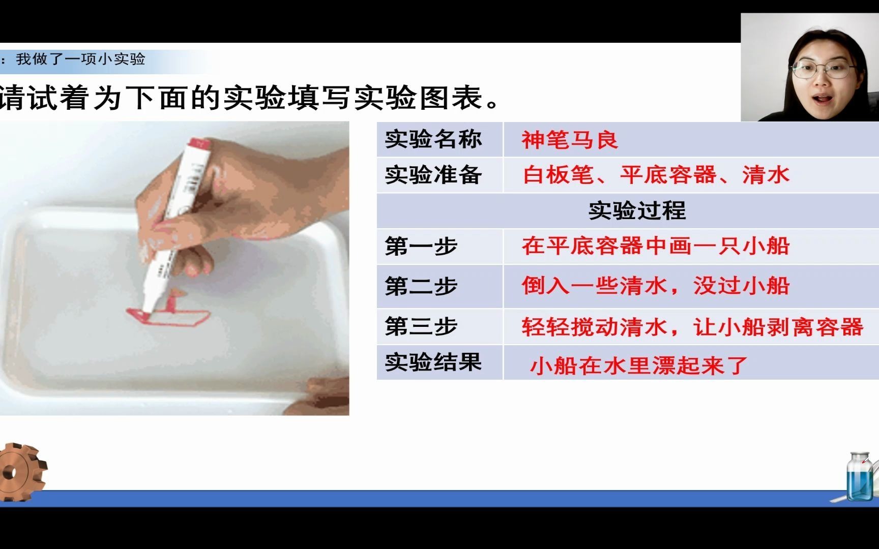 [图]三年级下册教材第四单元 习作：我做了一项小实验 新方法思路讲解