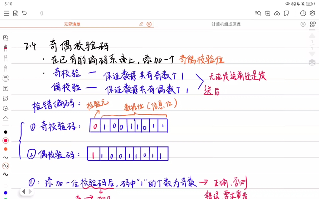 [图]计组原理/奇偶校验码原理，检验元的确定
