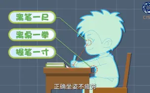 Descargar video: 这些伤害视力的坏习惯，看看你有吗？|青少年健身科普