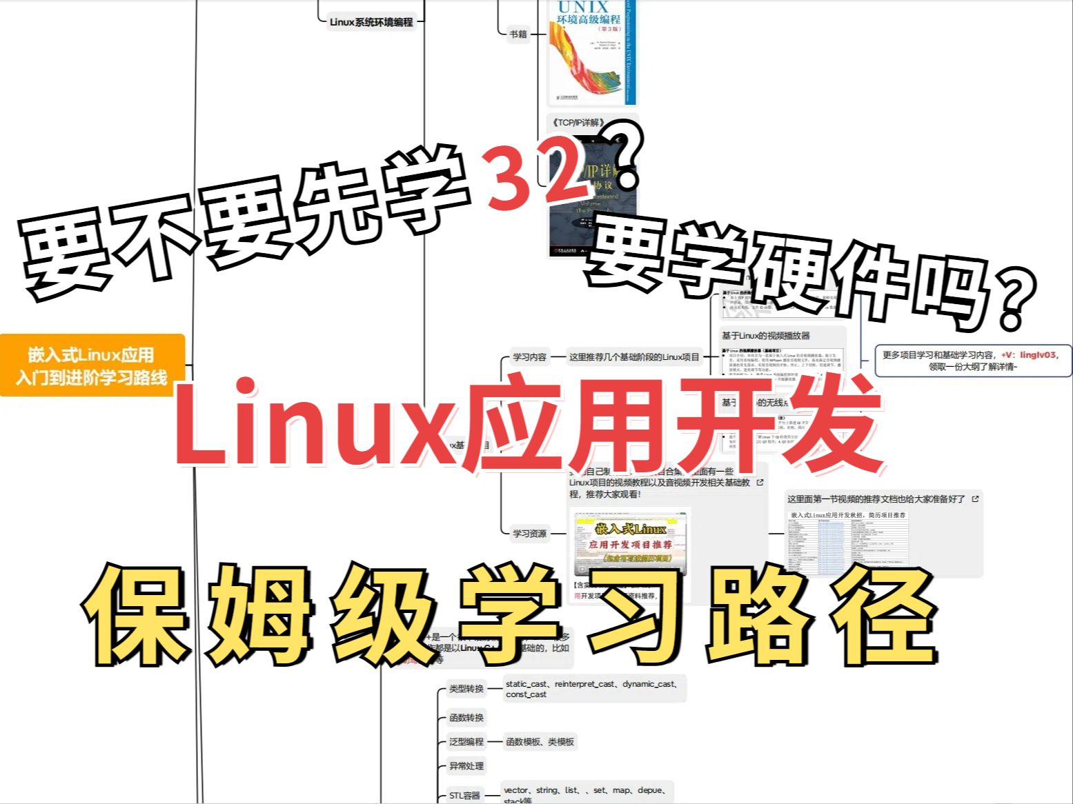 嵌入式Linux应用开发入门到进阶学习路线 | 找嵌入式工程师工作必备 C/C++ /Linux项目、Qt/开发环境/操作系统/网络编程/多任务编程/文件IO/哔哩哔哩bilibili