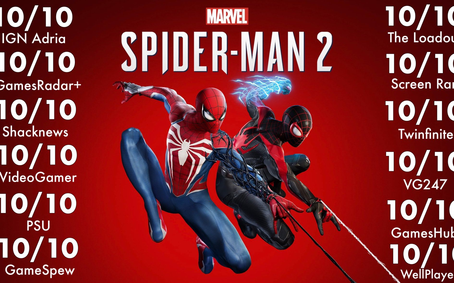 《漫威蜘蛛侠2》ps5 df评测 最好的超级英雄游戏|4k