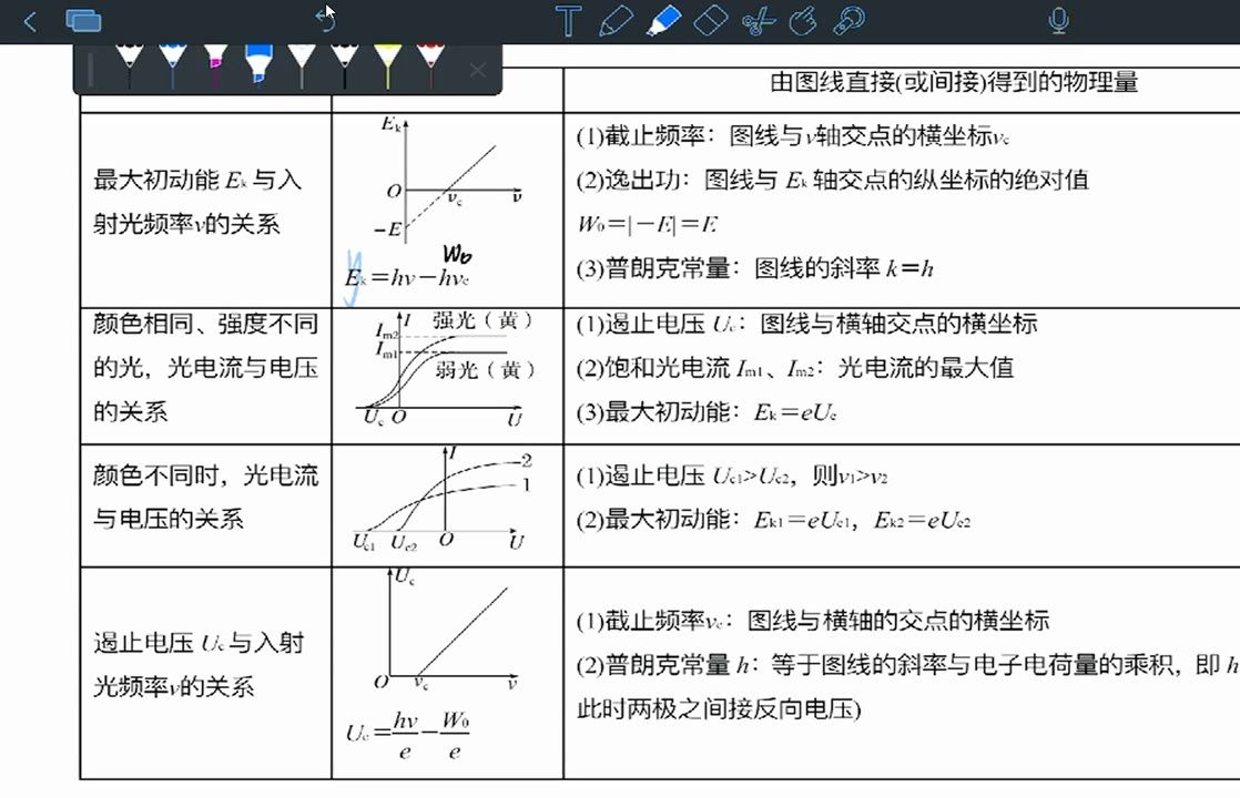 iu图像是曲线原因图片