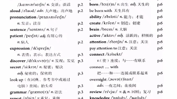 人教版九年级英语初三英语第一单元的单词朗读,暑假预习已经开始喽,大家卷起来,卷起来.可能是你听过最慢的发音哦.不喜勿喷. #初中英语 #英语学...