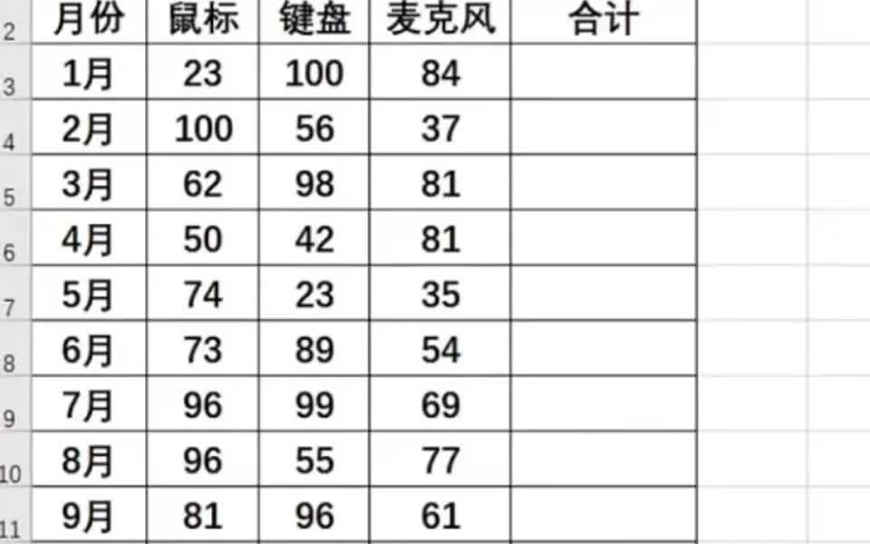 表格求和这样操作非常简单