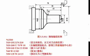 Video herunterladen: 数控车床实战案例大全，完整版领取请下方留言