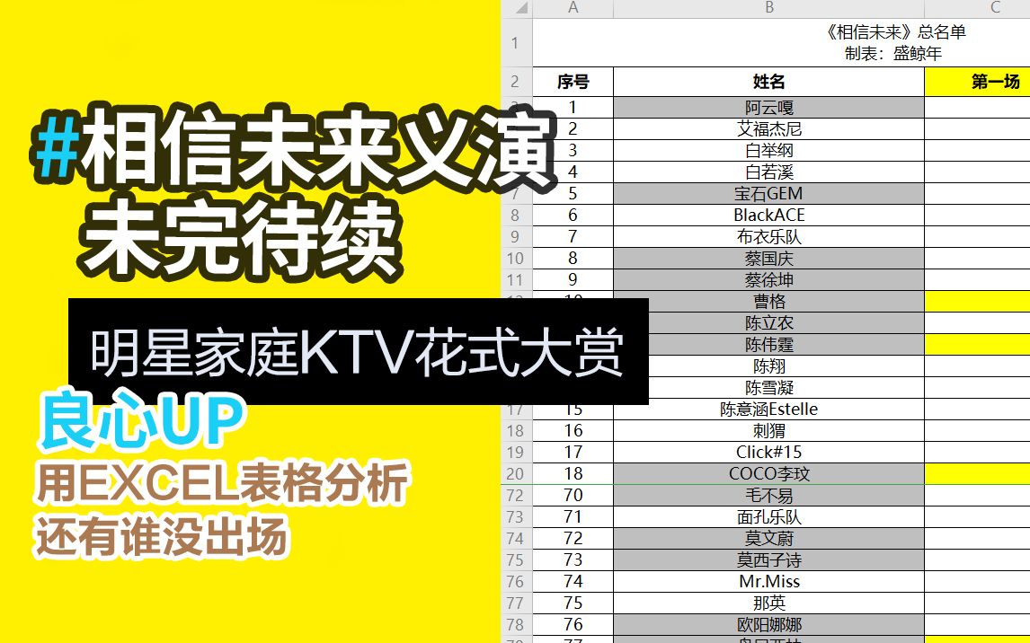 [图]《相信未来》义演未完待续 || 当我们谈论歌手时 还是靠感受还是看热度？