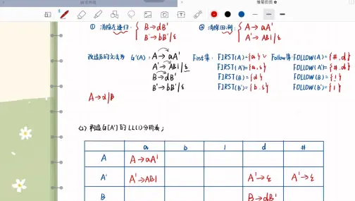 4编译原理构造LL(1)文法完整分析过程