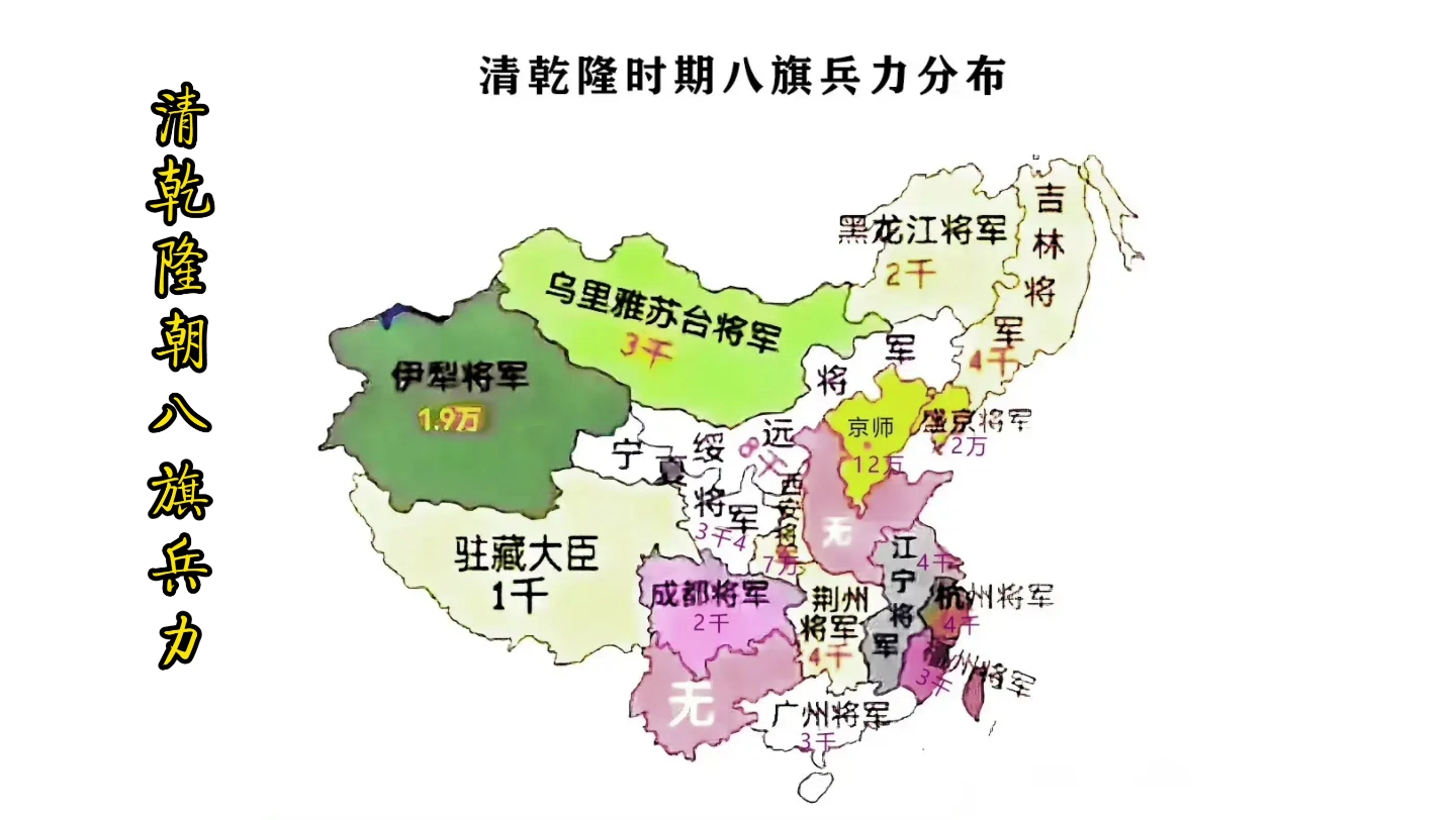清乾隆朝八旗兵力