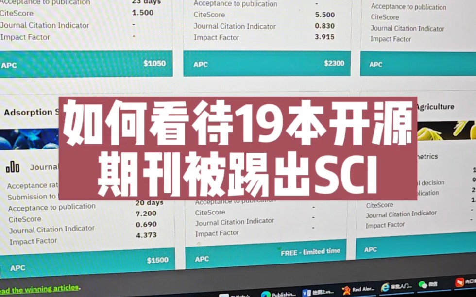 如何看待hindawi的19本期刊被踢出SC ?mdpi也会被踢出吗?对研究生有何影响?哔哩哔哩bilibili