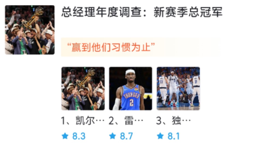 NBA总经理新赛季预测一览:亚历山大MVP、凯尔特人卫冕!哔哩哔哩bilibili