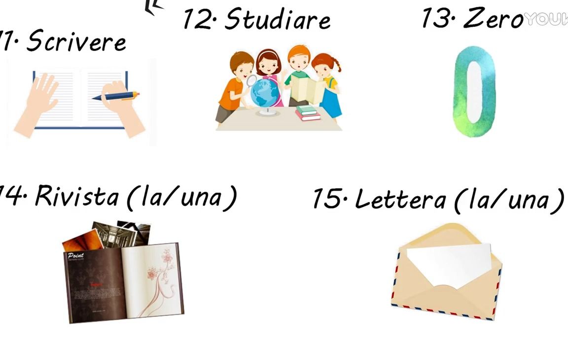 [图][意比邻]意大利语学习初级A1A2 （上）, 你做什么 Che cosa fai-_超清 - 副本