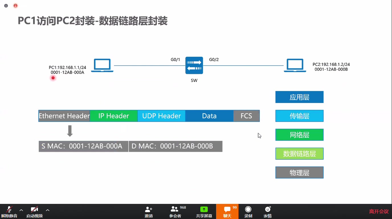 迈普MP疏数通培训哔哩哔哩bilibili