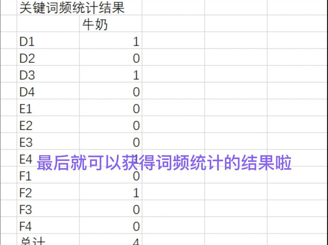 超牛!EXCEL关键字出现的单元格位置和次数统计办法!哔哩哔哩bilibili