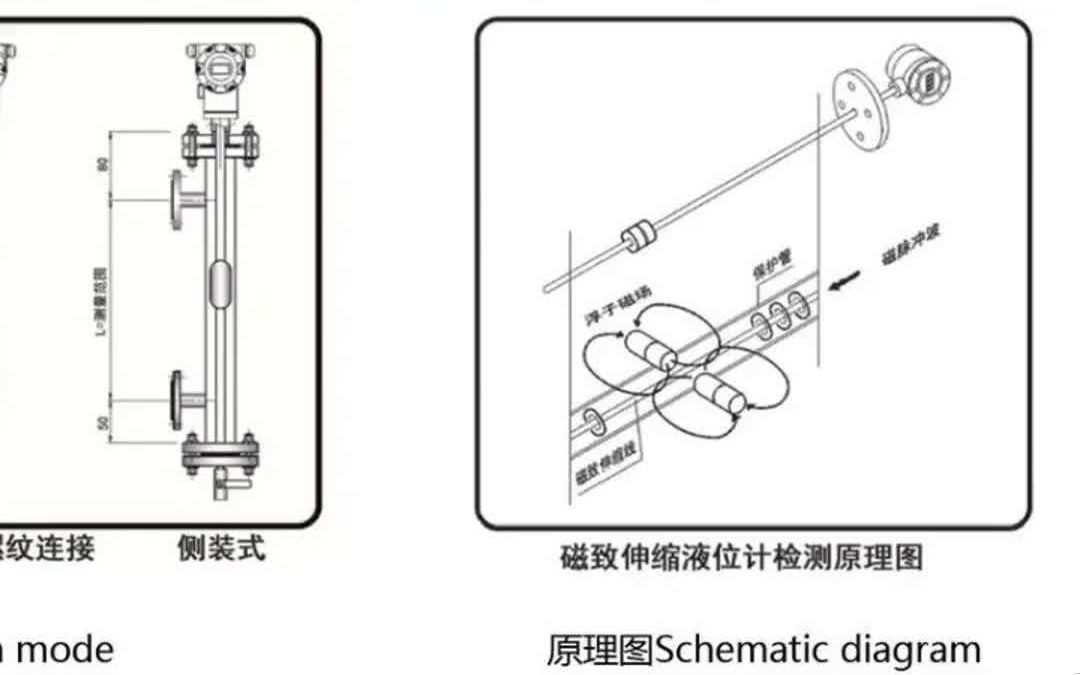 磁致伸缩液位计安装图图片