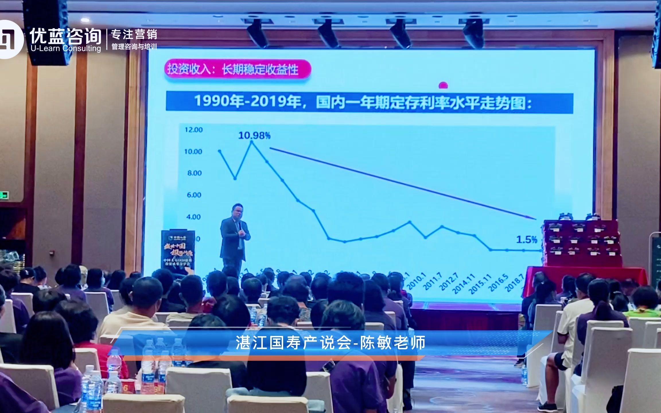 优蓝咨询  陈敏老师《高净值客户财富管理之道》哔哩哔哩bilibili