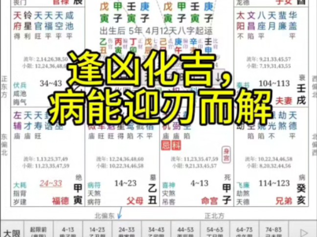 逢凶化吉,得贵人相治的盘哔哩哔哩bilibili