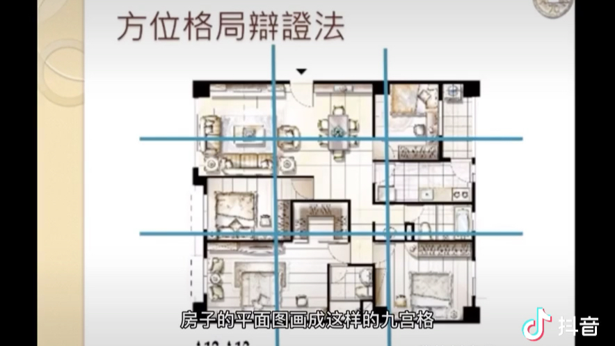 如何快速准确找到自家财位口提高财运哔哩哔哩bilibili