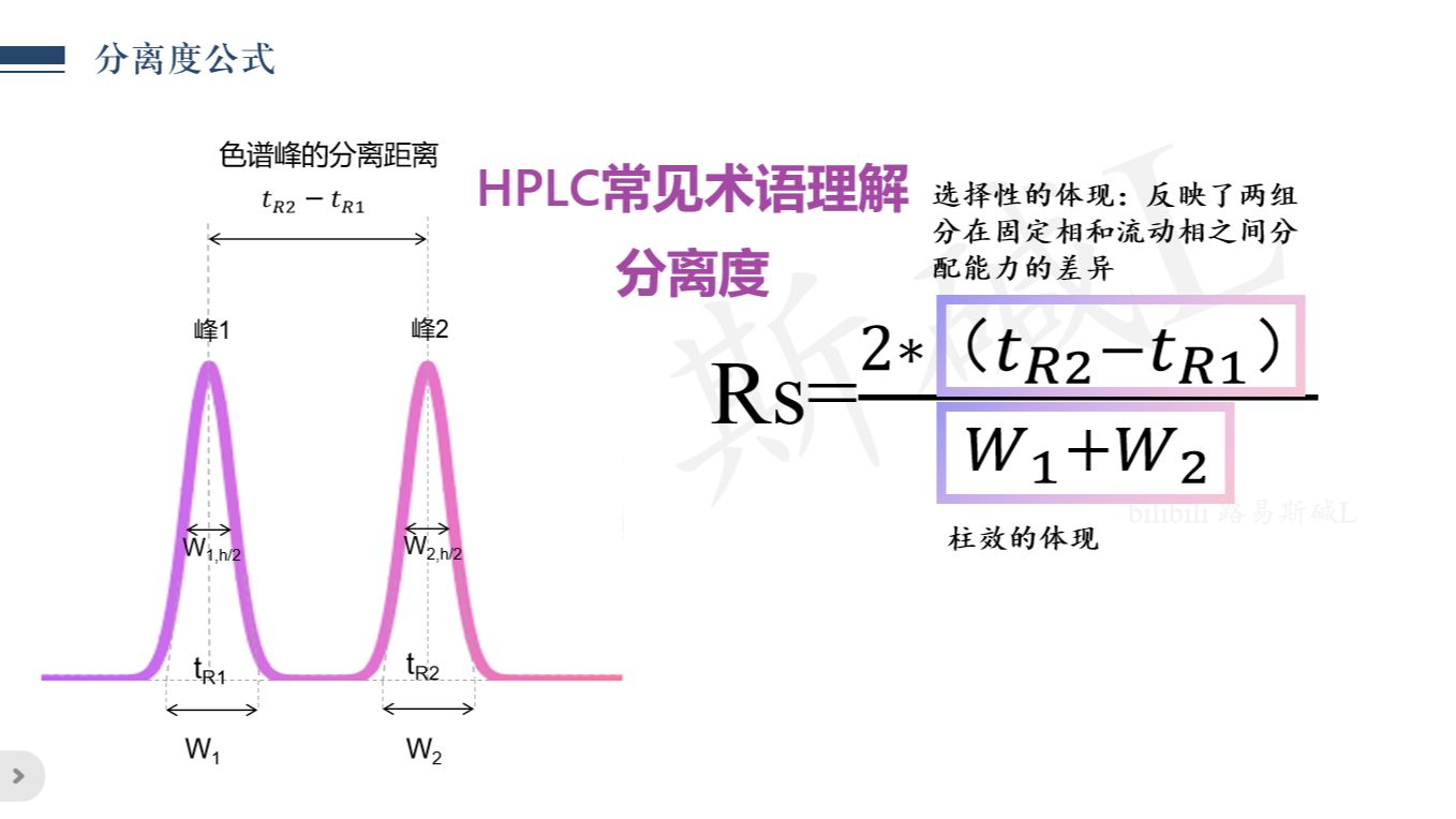 HPLC常见术语理解——分离度