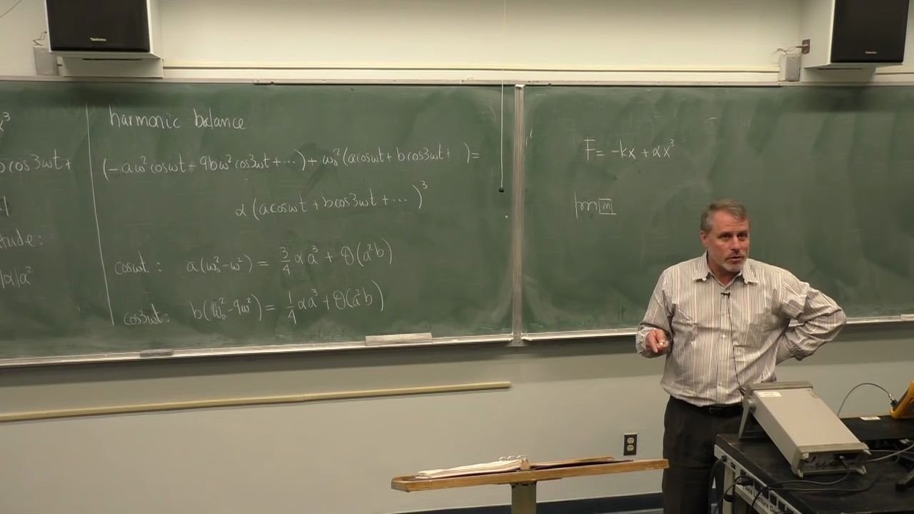 [图]nonlinear oscillations - The directly driven nonlinear oscillator demo