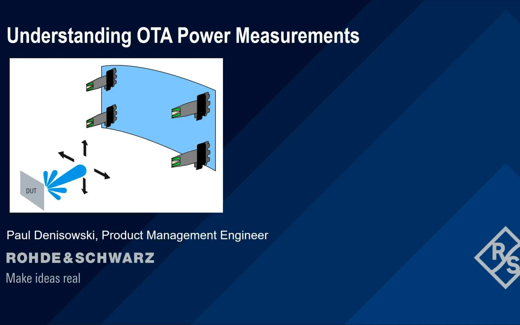 045 了解无线功率测量 Understanding OTA Power Measurements哔哩哔哩bilibili