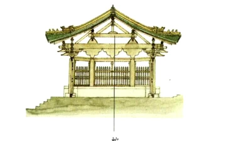 中国古建筑常识哔哩哔哩bilibili