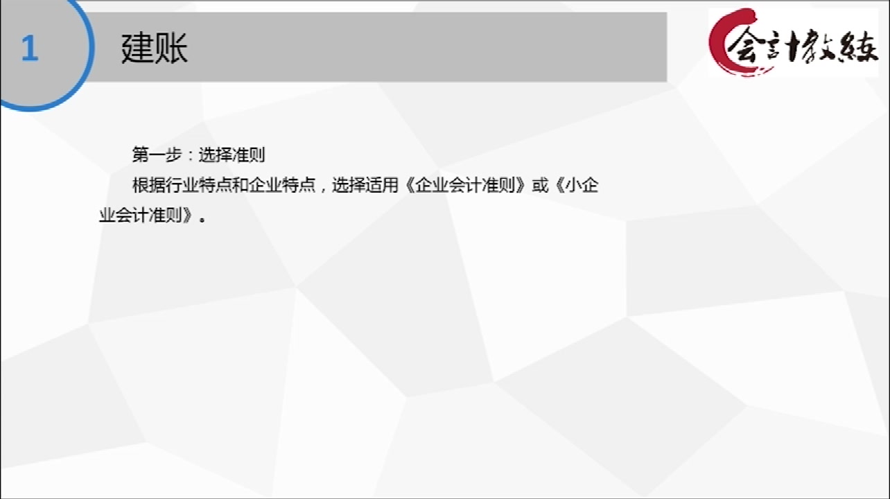 建账流程建账步骤会计建账 (1)哔哩哔哩bilibili