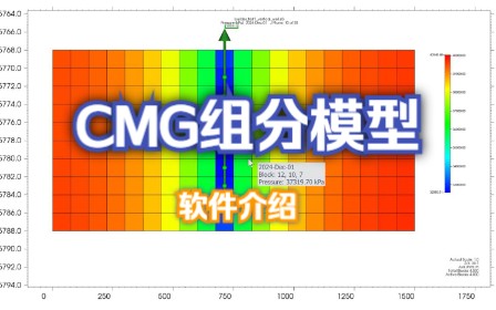 11 CMG软件简介哔哩哔哩bilibili