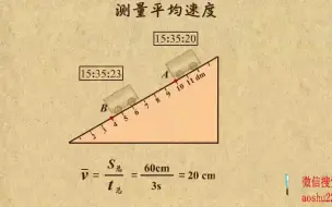 Скачать видео: 23. 测量物体运动的平均速度