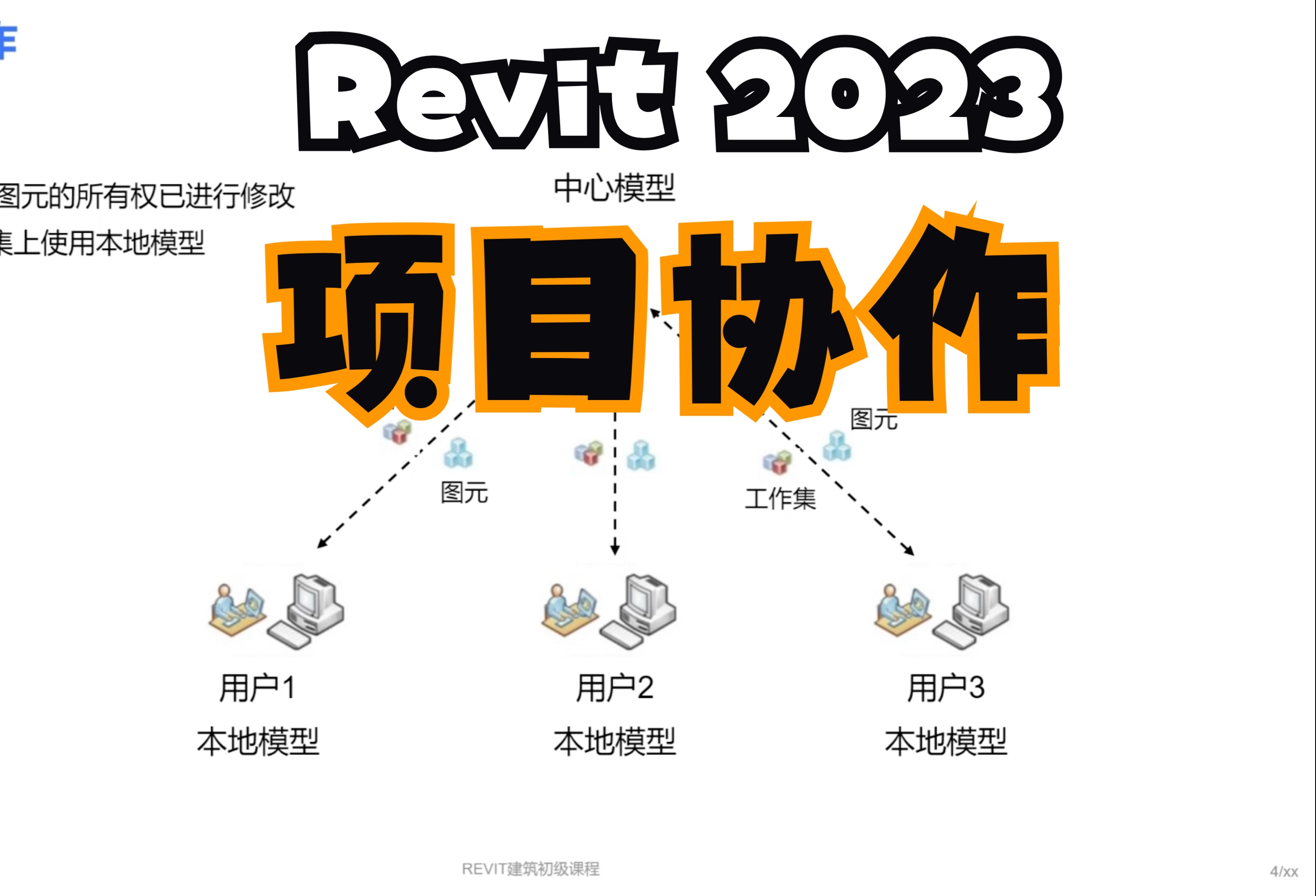 【55集全】41 项目协作 revit2023教程全网最新 bim教程