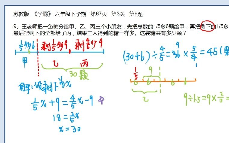 [图]苏教版六年级数学《数与代数2》总复习